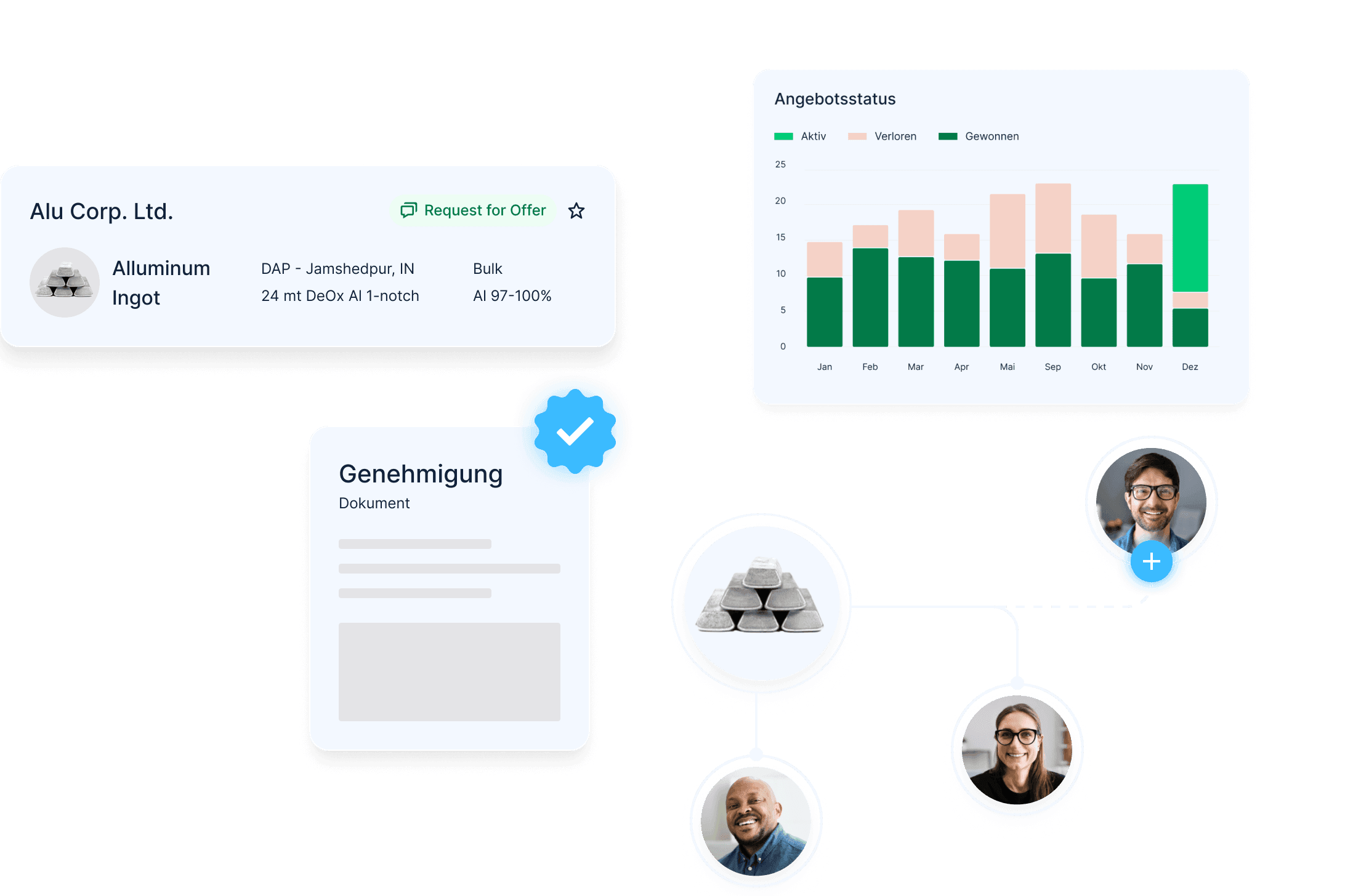 Aluminium hero image (DE)