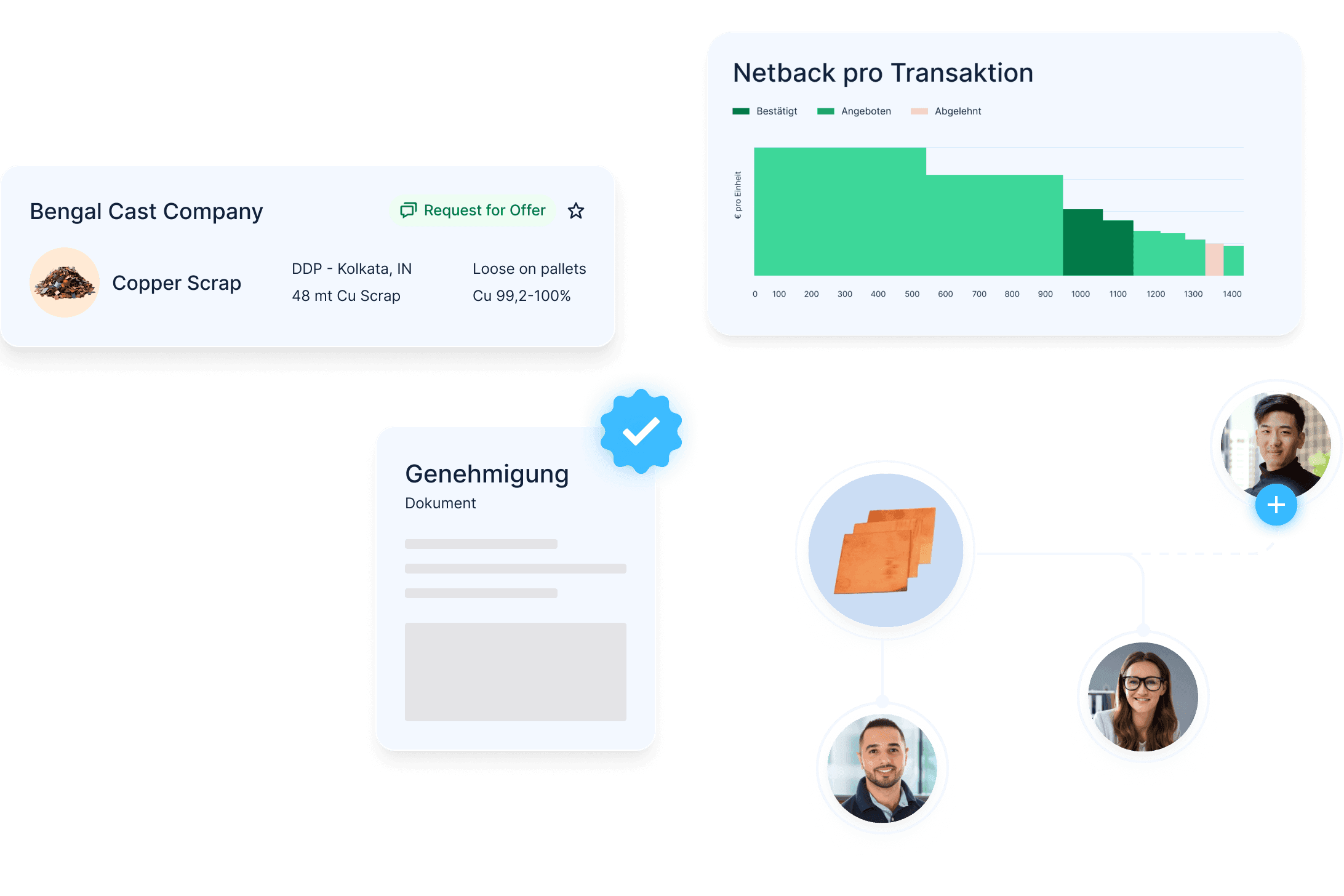 Copper hero image (DE)