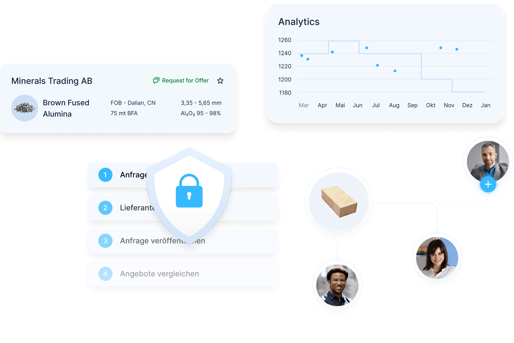 Industrial minerals hero image (DE)