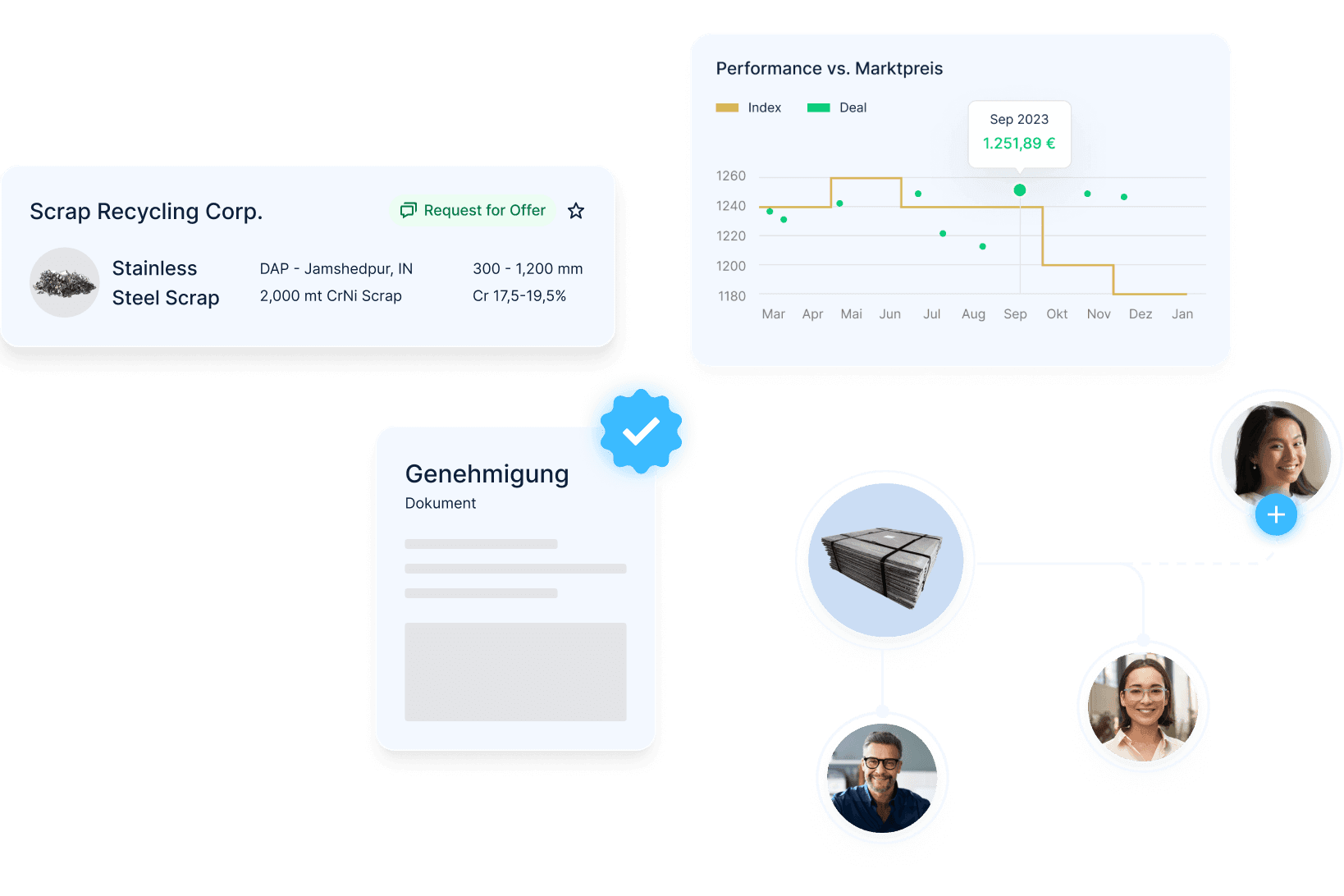 Iron & Steel hero image (DE)