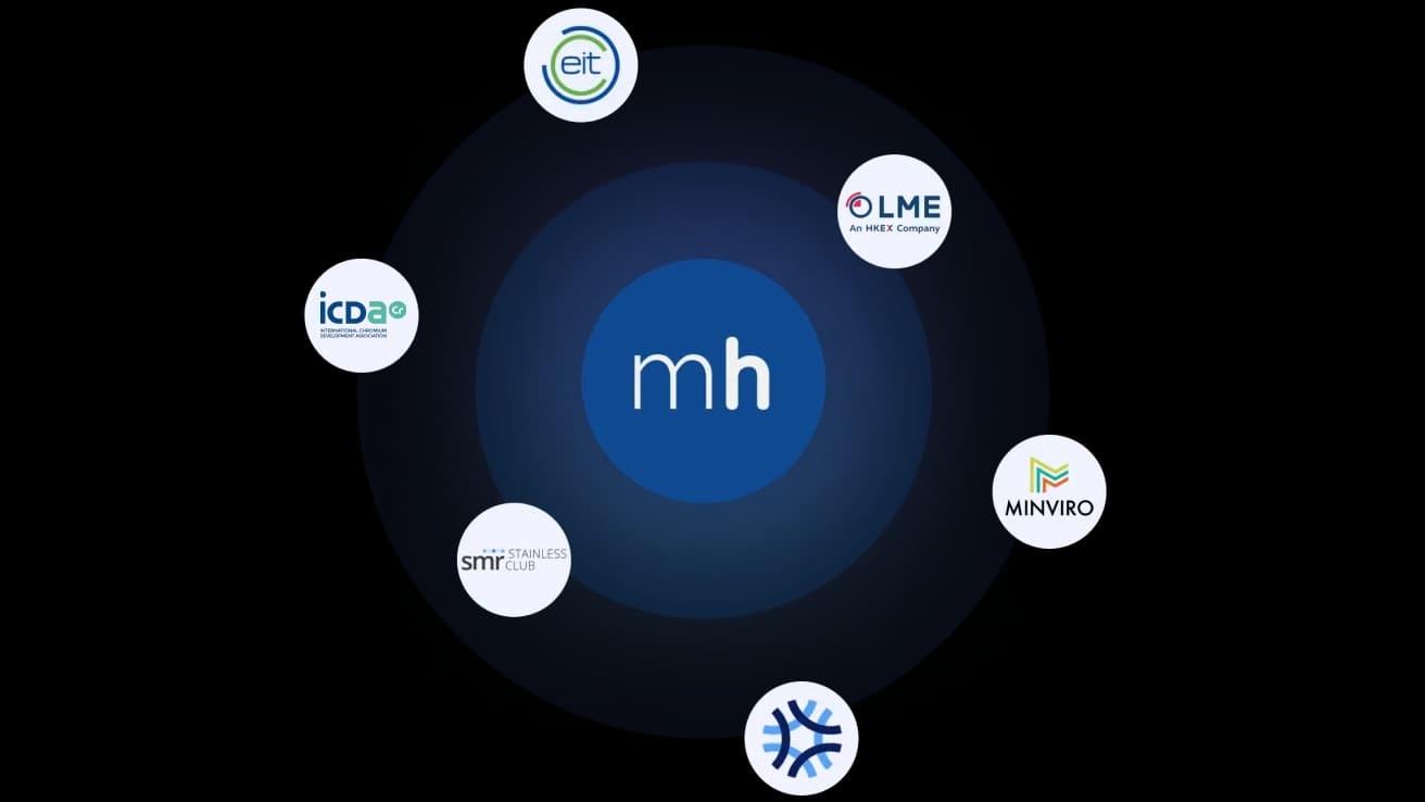 The Metalshub logo at the centre of a handful of partner company logos