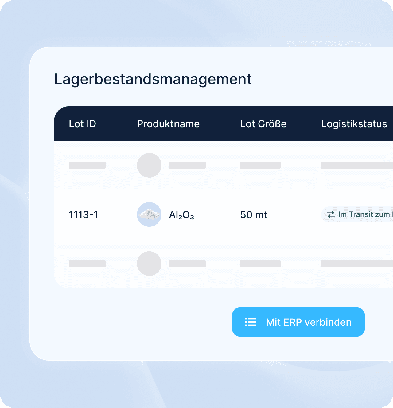 Inventory management in Metalshub (DE) - Aluminium