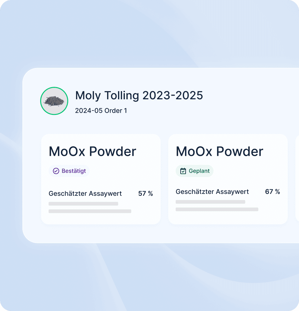 Order management in Metalshub (DE) - Toll Processor